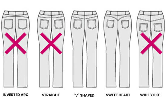 jeans shape guide